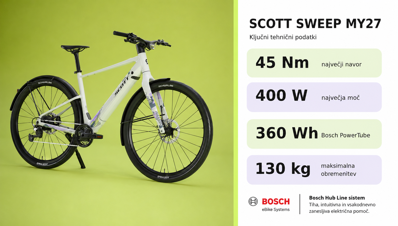 Ključni tehnični podatki mestnega e-kolesa SCOTT Sweep MY27